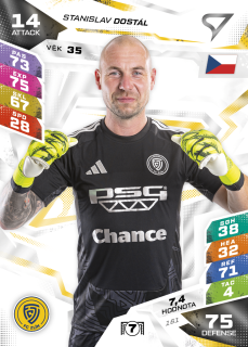 Stanislav Dostál SportZoo Duel 2026/27 BASE č.161
