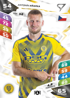 Antonín Křapka SportZoo Duel 2026/27 BASE č.166