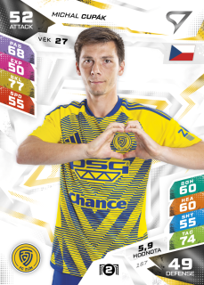 Michal Cupák SportZoo Duel 2026/27 BASE č.167
