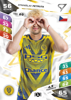 Stanislav Petruta SportZoo Duel 2026/27 BASE č.170