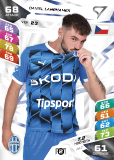 Daniel Langhamer SportZoo Duel 2026/27 BASE č.183