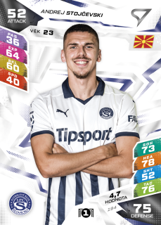 Andrej Stojčevski SportZoo Duel 2026/27 BASE č.194