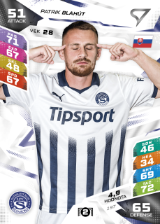 Patrik Blahút SportZoo Duel 2026/27 BASE č.197