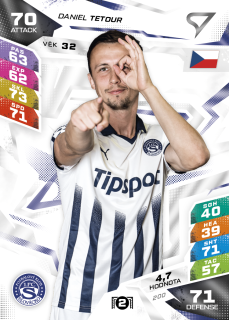 Daniel Tetour SportZoo Duel 2026/27 BASE č.200