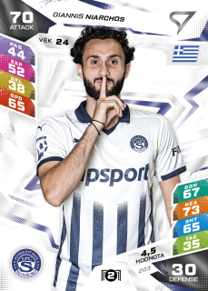 Giannis Niarchos SportZoo Duel 2026/27 BASE č.203
