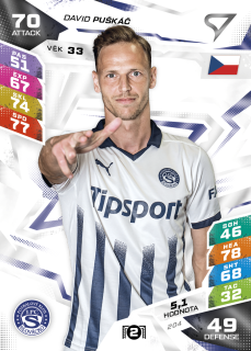 David Puškáč SportZoo Duel 2026/27 BASE č.204