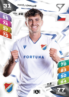 Matěj Chaluš SportZoo Duel 2026/27 BASE č.207