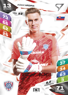 Adam Hrdina SportZoo Duel 2026/27 BASE č.221