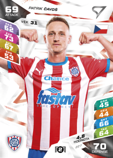 Patrik Čavoš SportZoo Duel 2026/27 BASE č.227