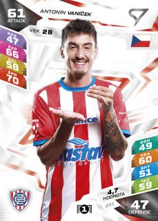 Antonín Vaníček SportZoo Duel 2026/27 BASE č.231