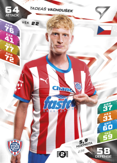 Tadeáš Vachoušek SportZoo Duel 2026/27 BASE č.236