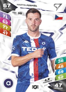 Martin Pospíšil SportZoo Duel 2026/27 BASE č.247