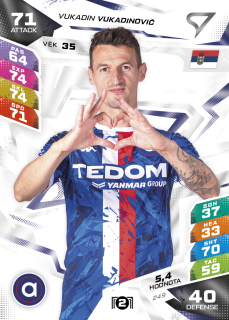 Vukadin Vukadinovič SportZoo Duel 2026/27 BASE č.249