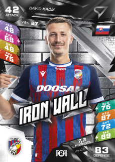 Dávid Krčík SportZoo Duel 2026/27 Iron Wall č.IW-09