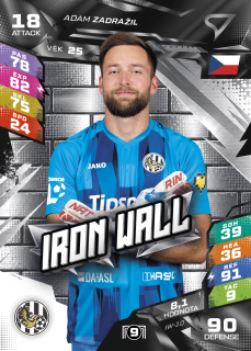 Adam Zadražil SportZoo Duel 2026/27 Iron Wall č.IW-10
