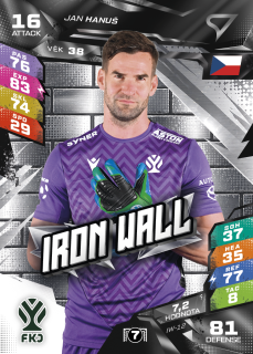 Jan Hanuš SportZoo Duel 2026/27 Iron Wall č.IW-12