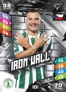 Jan Vondra SportZoo Duel 2026/27 Iron Wall č.IW-22