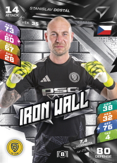 Stanislav Dostál SportZoo Duel 2026/27 Iron Wall č.IW-25