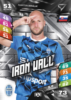 Martin Králik SportZoo Duel 2026/27 Iron Wall č.IW-28