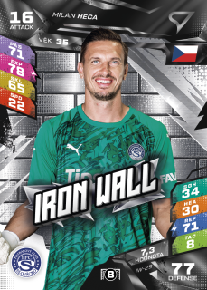 Milan Heča SportZoo Duel 2026/27 Iron Wall č.IW-29