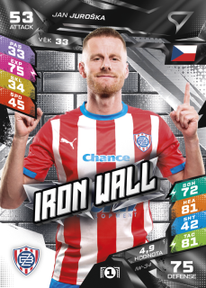 Jan Juroška SportZoo Duel 2026/27 Iron Wall č.IW-34