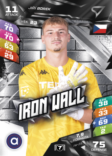 Jiří Borek SportZoo Duel 2026/27 Iron Wall č.IW-35
