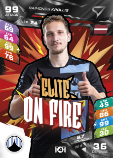 Raimonds Krollis SportZoo Duel 2026/27 On Fire - Elite č.OE-6