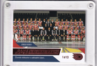 Tým Pardubic 100 let Dynamo Pardubice 2024 Moments Red 1of13 č.65