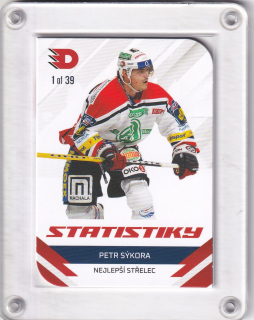 Sýkora Petr 100 let Dynamo Pardubice 2024 Statistiky 1of39 č.94
