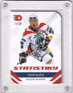 Blažek Tomáš 100 let Dynamo Pardubice 2024 Statistiky 1of39 č.95
