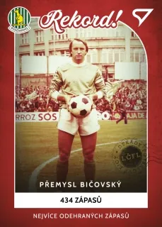 NEJVÍCE ODEHRANÝCH ZÁPASŮ SportZoo Dekády Fotbalové ligy 2023 Rekord! č.R-006