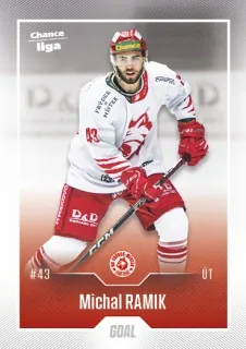Ramik Michal Goal Cards 2022-23 Řadovka č.139
