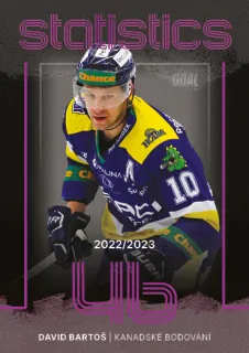 Bartoš David Goal Cards I.série 2023-24 I.série Statistics-Kanadské bodování č.STA-05