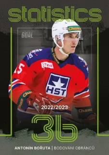 Bořuta Antonín Goal Cards I.série 2023-24 I.série Statistics-Kanadské bodování obránců č.STA-11