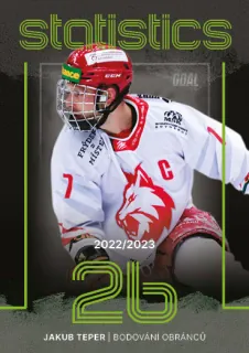 Teper Jakub Goal Cards I.série 2023-24 I.série Statistics-Kanadské bodování obránců č.STA-15