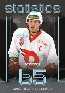 Rákos Daniel Goal Cards I.série 2023-24 I.série Statistics-Trestné minuty č.STA-19