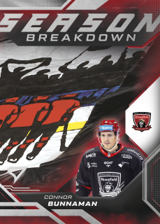 Connor Bunnaman  SportZoo Tipsport ELH 2025/26 III. PO  Season Breakdown č.SB-12