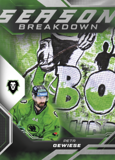 Petr Gewiese  SportZoo Tipsport ELH 2025/26 III. PO  Season Breakdown č.SB-19
