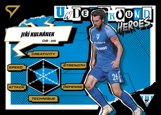 Jiří Kulhánek  SportZoo Národní liga 2025-26 Underground Heroes č.UH-04